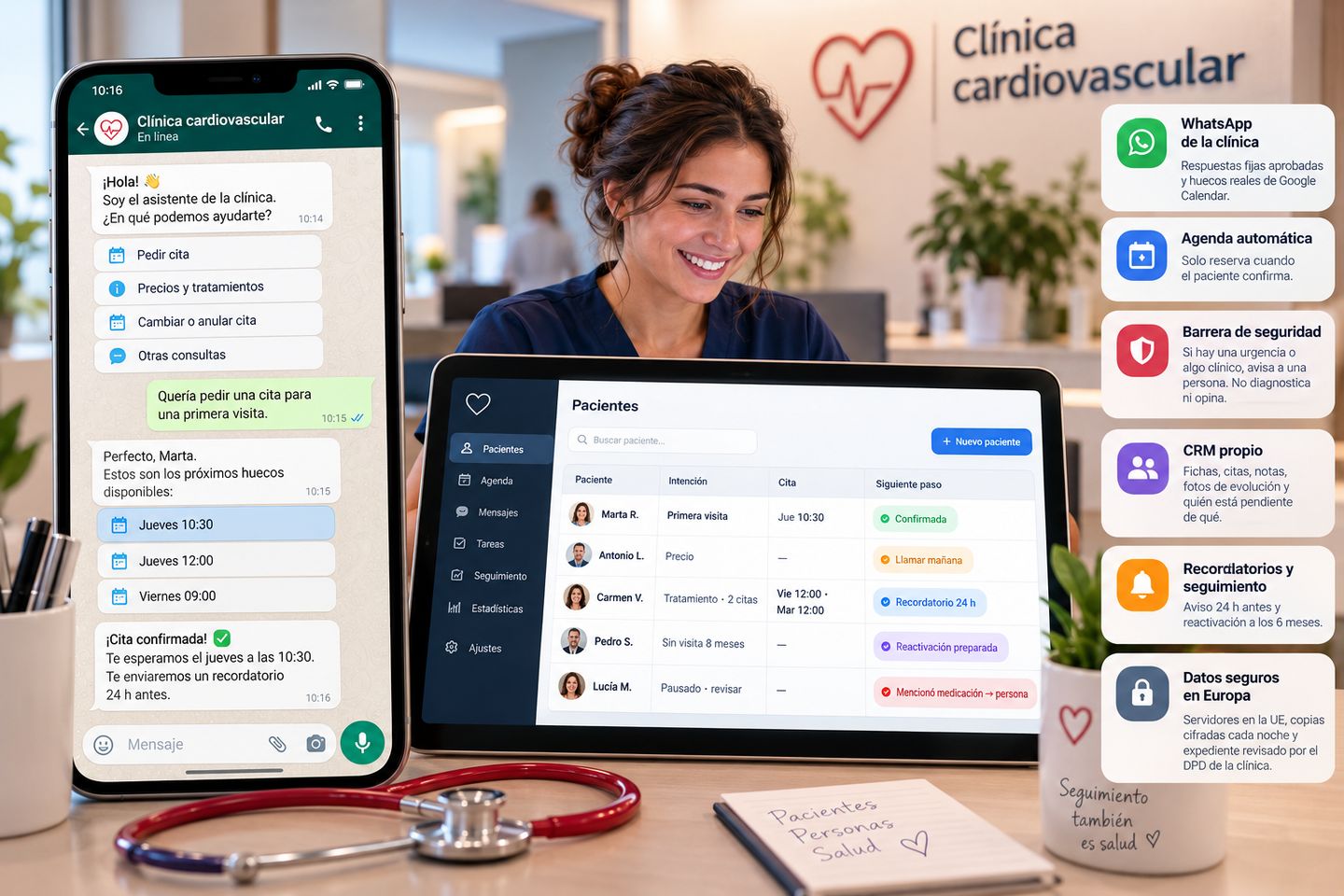 Móvil con el asistente de WhatsApp de una clínica dando cita con botones y, al lado, el panel de pacientes con el siguiente paso de cada uno