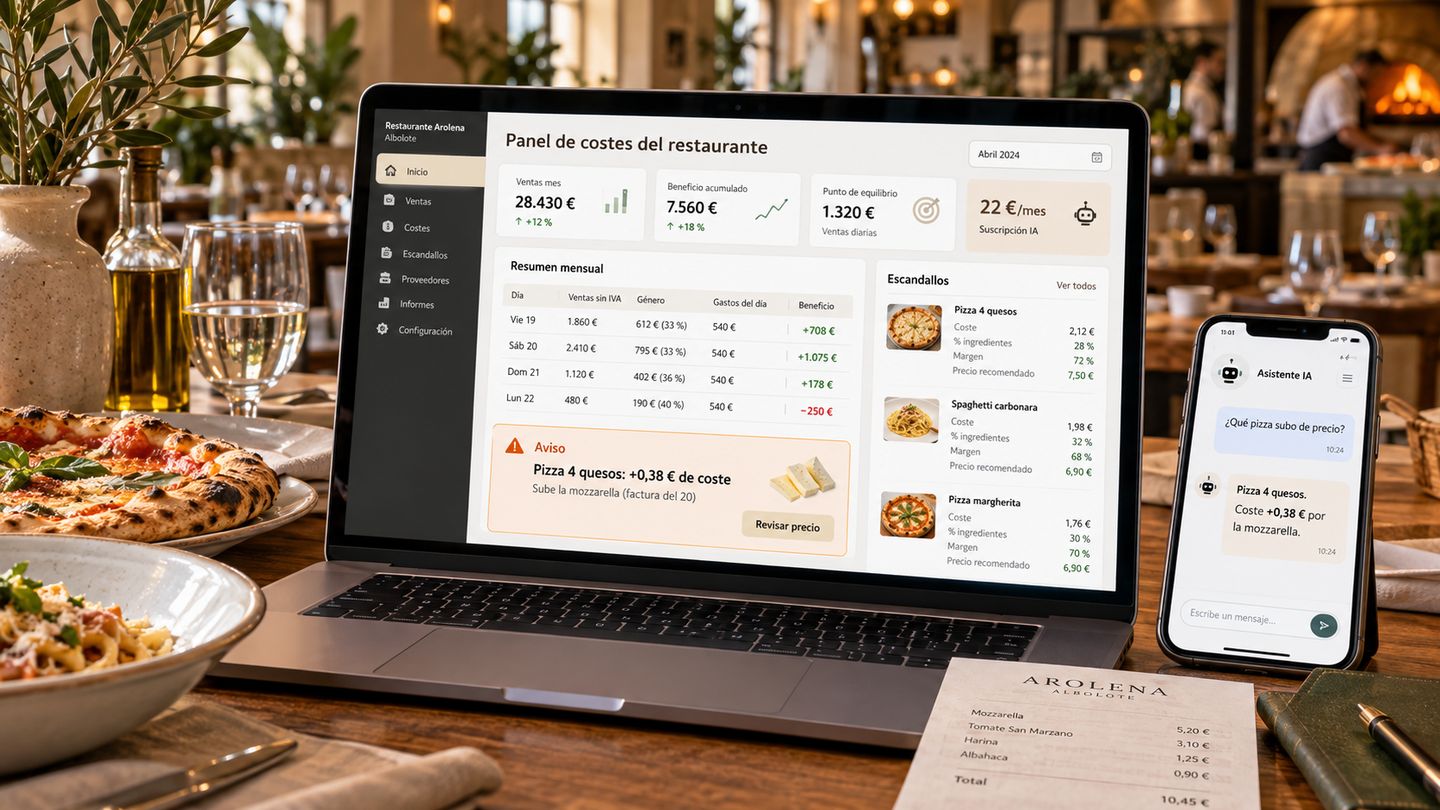 Portátil con el panel de costes de un restaurante: ventas y beneficio de cada día, escandallos de los platos y un aviso de subida de coste